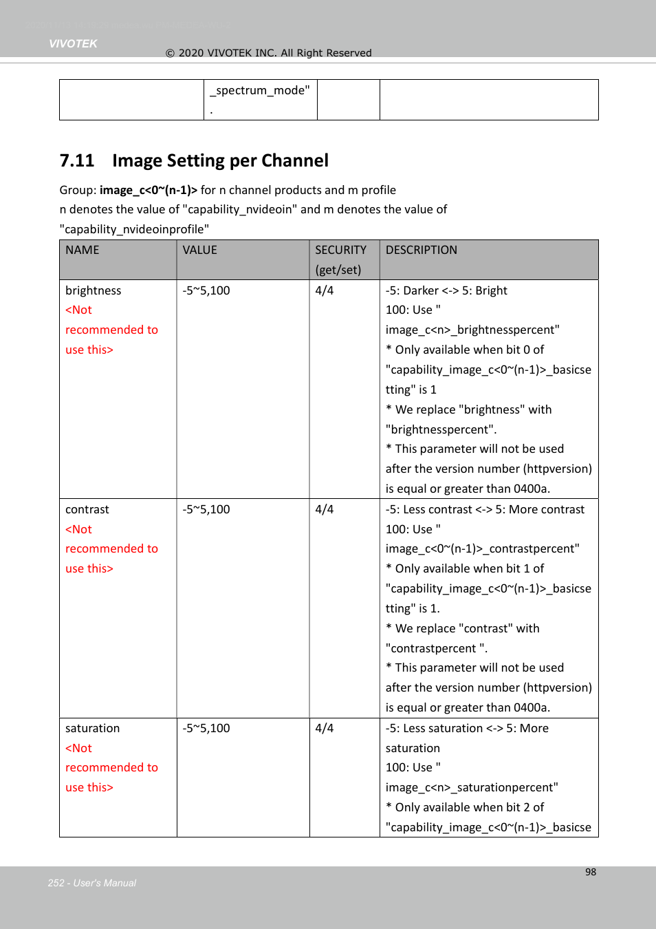 11 image setting per channel | Vivotek S Series IZ9361-EH 1080p Outdoor Network Bullet Camera with Heater User Manual | Page 252 / 458