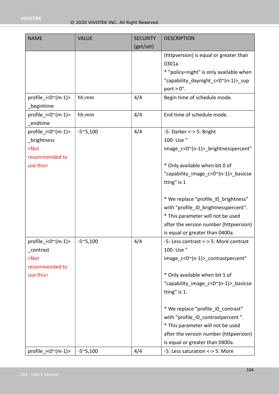 Vivotek S Series IZ9361-EH 1080p Outdoor Network Bullet Camera with Heater User Manual | Page 258 / 458