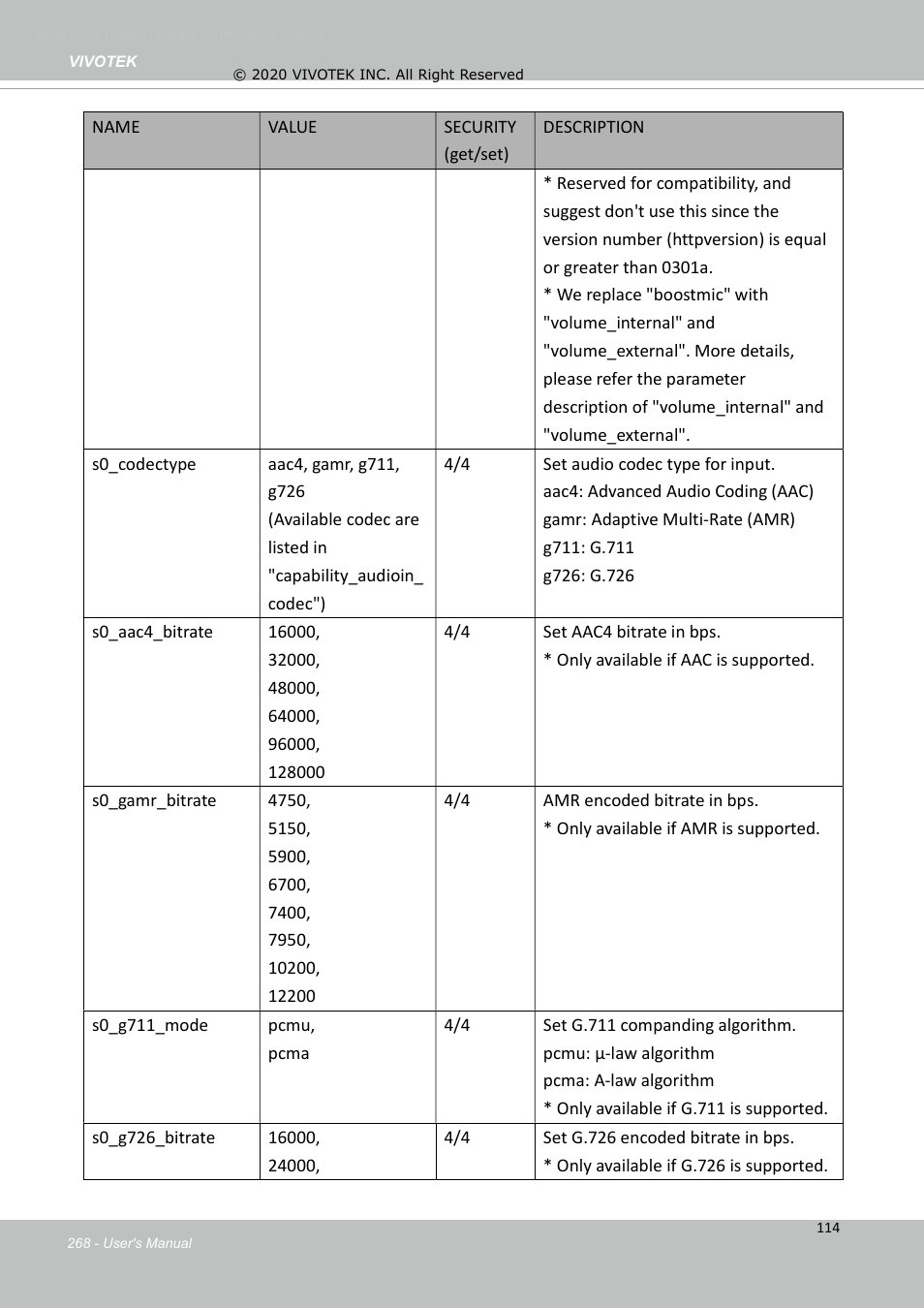 Vivotek S Series IZ9361-EH 1080p Outdoor Network Bullet Camera with Heater User Manual | Page 268 / 458