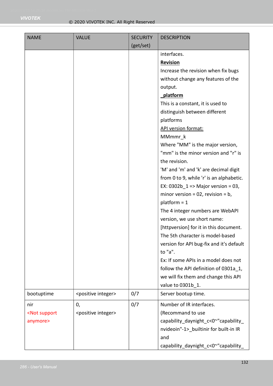 Vivotek S Series IZ9361-EH 1080p Outdoor Network Bullet Camera with Heater User Manual | Page 286 / 458