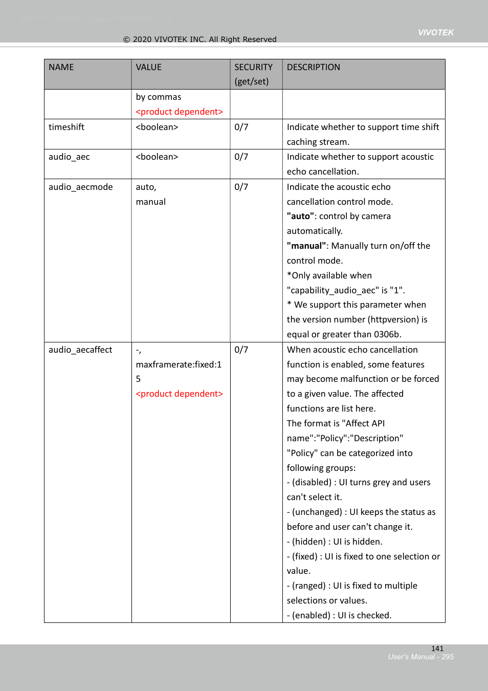 Vivotek S Series IZ9361-EH 1080p Outdoor Network Bullet Camera with Heater User Manual | Page 295 / 458