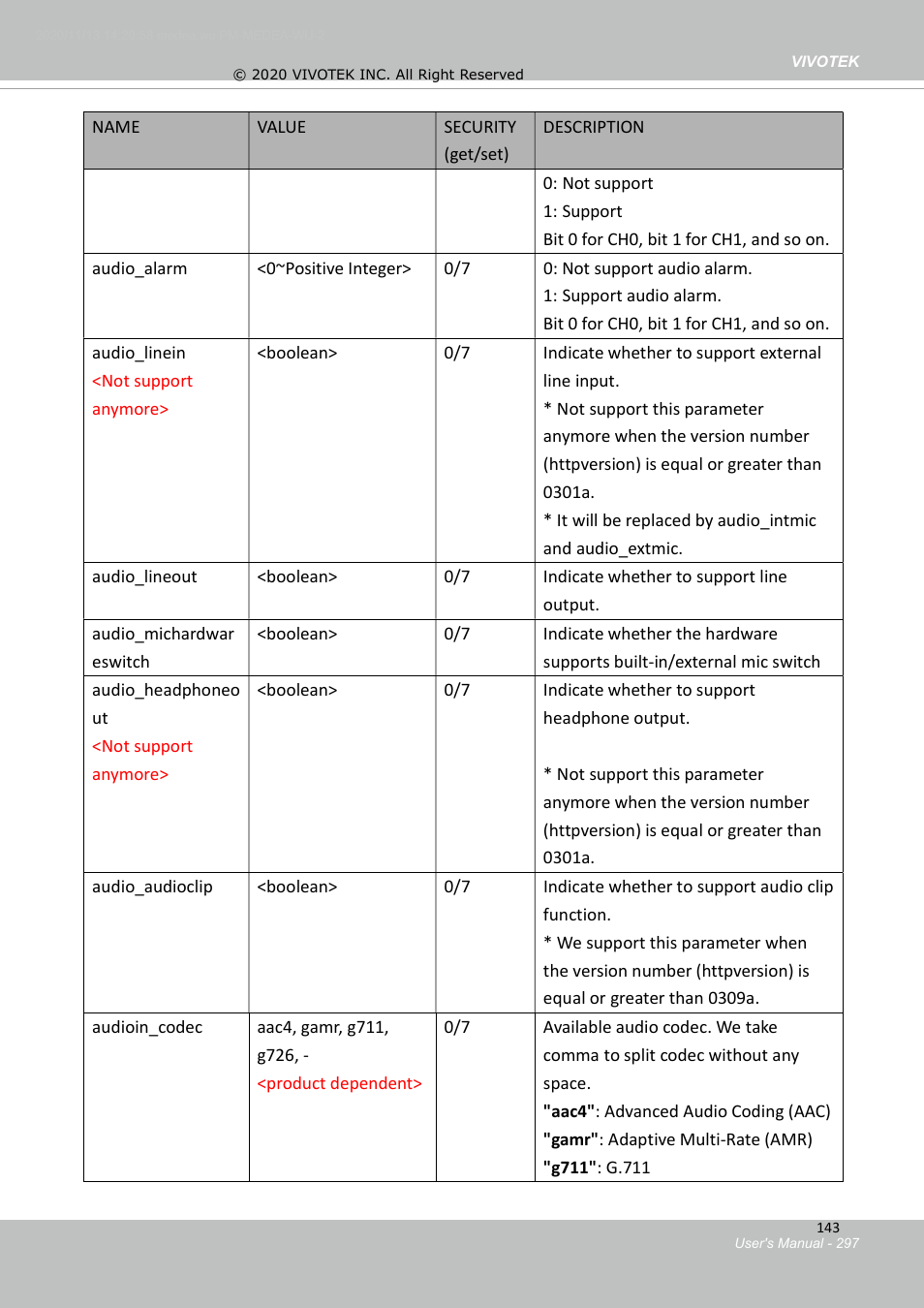 Vivotek S Series IZ9361-EH 1080p Outdoor Network Bullet Camera with Heater User Manual | Page 297 / 458