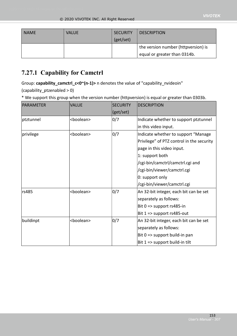 1 capability for camctrl | Vivotek S Series IZ9361-EH 1080p Outdoor Network Bullet Camera with Heater User Manual | Page 307 / 458