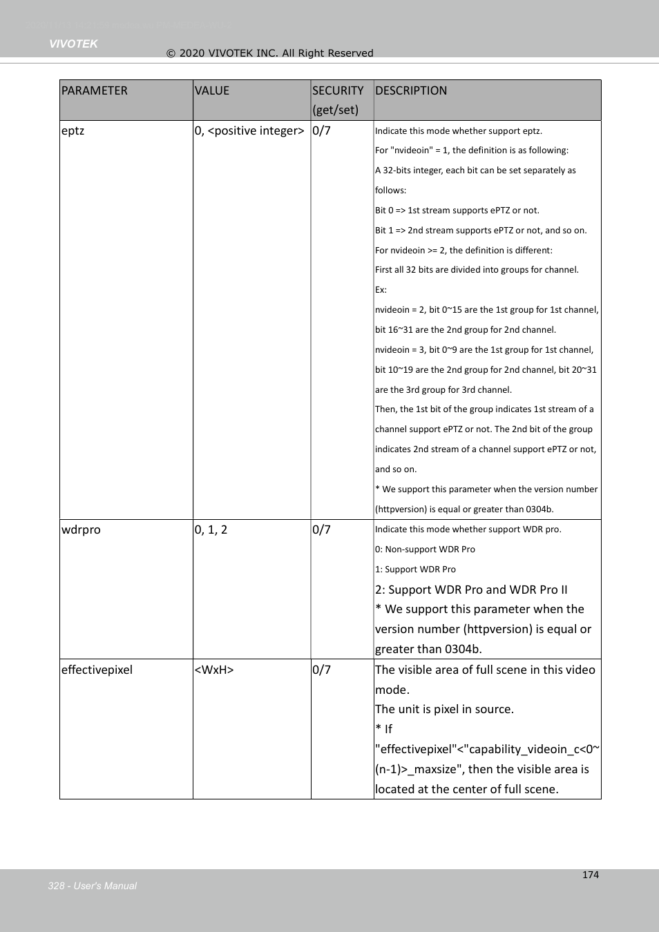 Vivotek S Series IZ9361-EH 1080p Outdoor Network Bullet Camera with Heater User Manual | Page 328 / 458