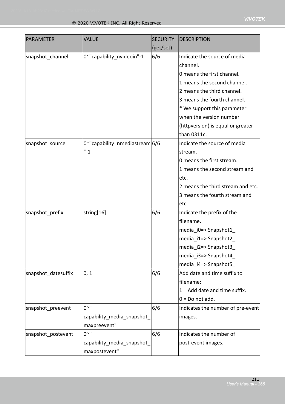 30 media setting for event action | Vivotek S Series IZ9361-EH 1080p Outdoor Network Bullet Camera with Heater User Manual | Page 365 / 458