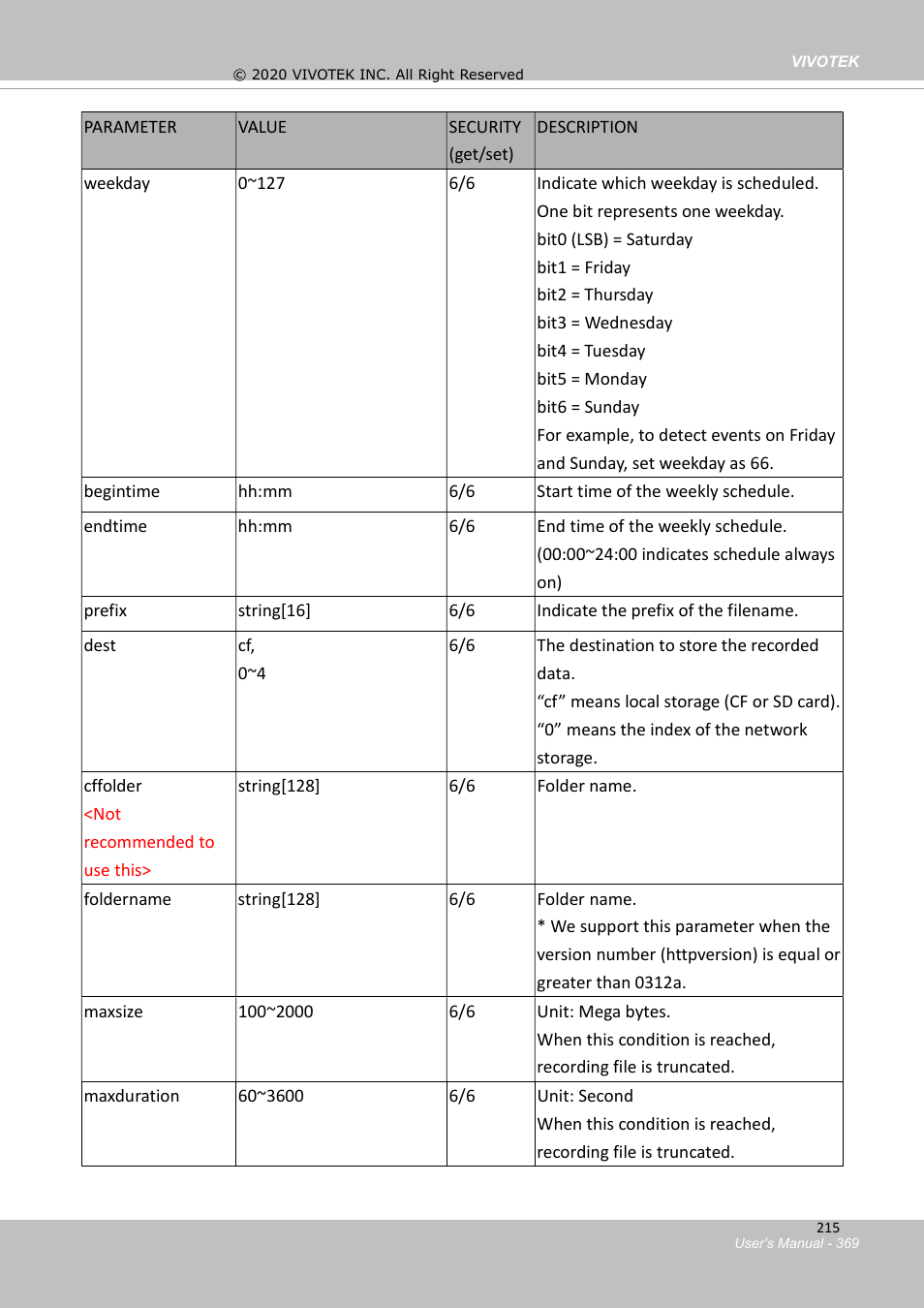 Vivotek S Series IZ9361-EH 1080p Outdoor Network Bullet Camera with Heater User Manual | Page 369 / 458