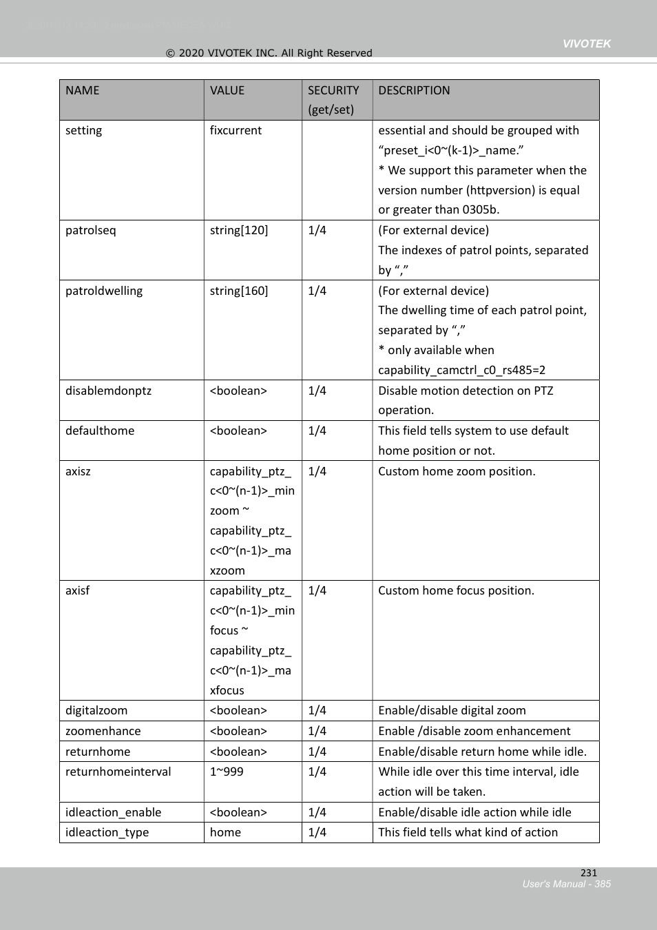 Vivotek S Series IZ9361-EH 1080p Outdoor Network Bullet Camera with Heater User Manual | Page 385 / 458