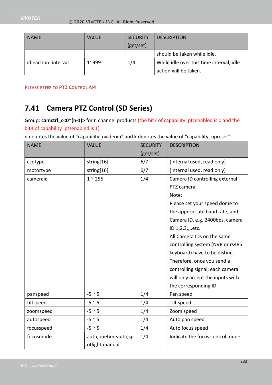 41 camera ptz control (sd series) | Vivotek S Series IZ9361-EH 1080p Outdoor Network Bullet Camera with Heater User Manual | Page 386 / 458