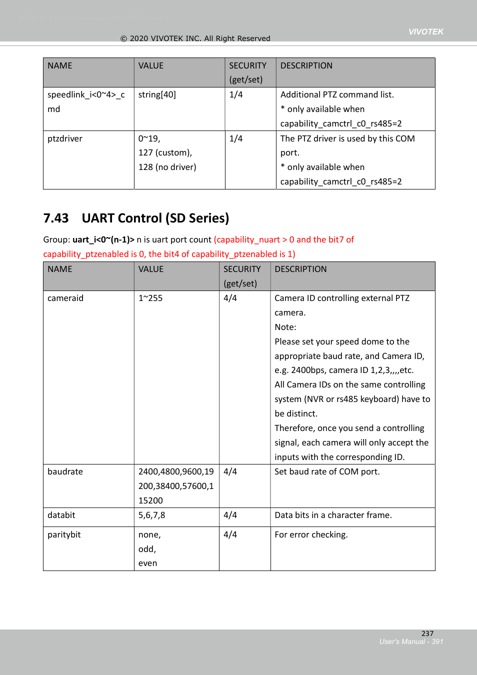 43 uart control (sd series) | Vivotek S Series IZ9361-EH 1080p Outdoor Network Bullet Camera with Heater User Manual | Page 391 / 458