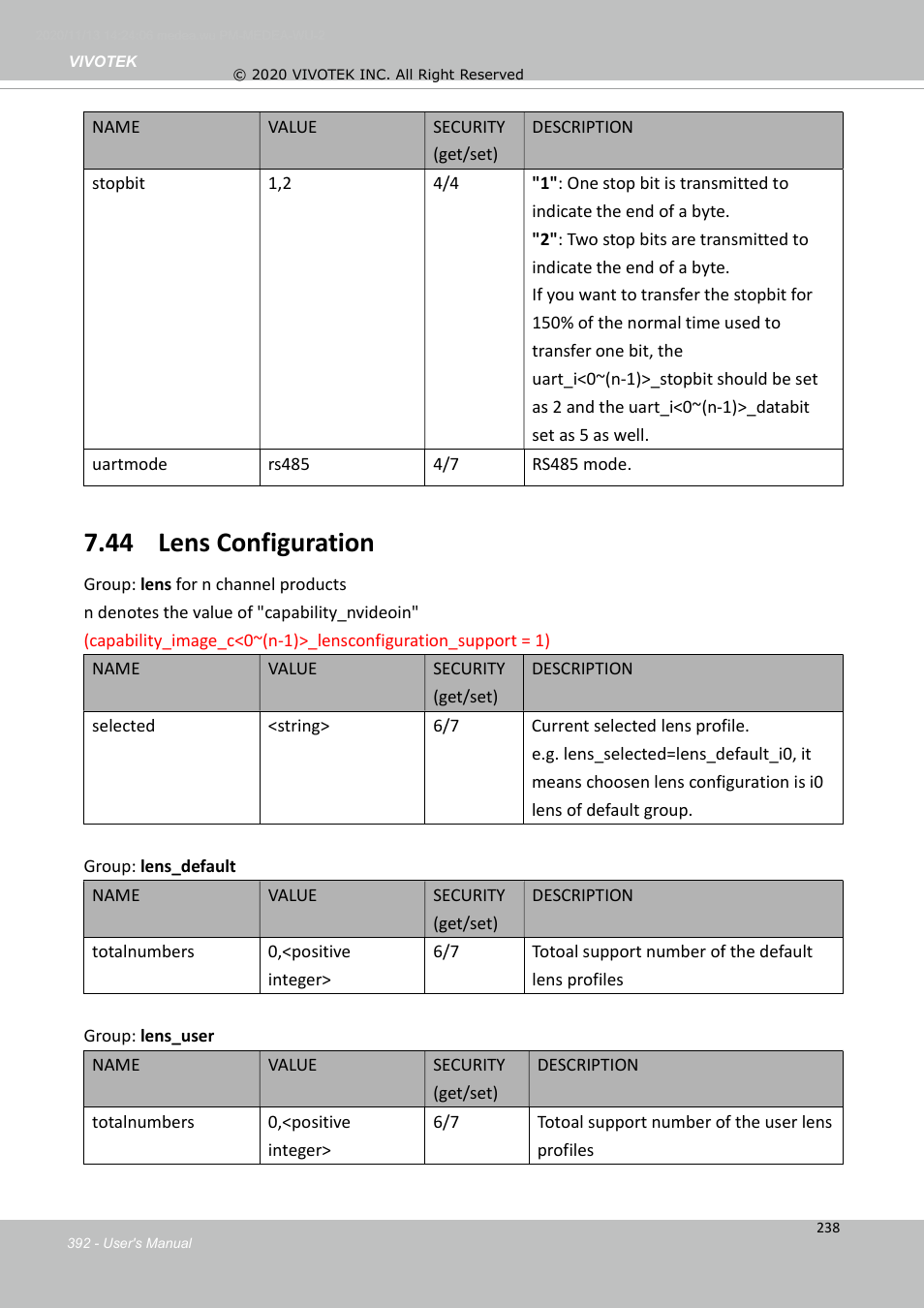44 lens configuration | Vivotek S Series IZ9361-EH 1080p Outdoor Network Bullet Camera with Heater User Manual | Page 392 / 458