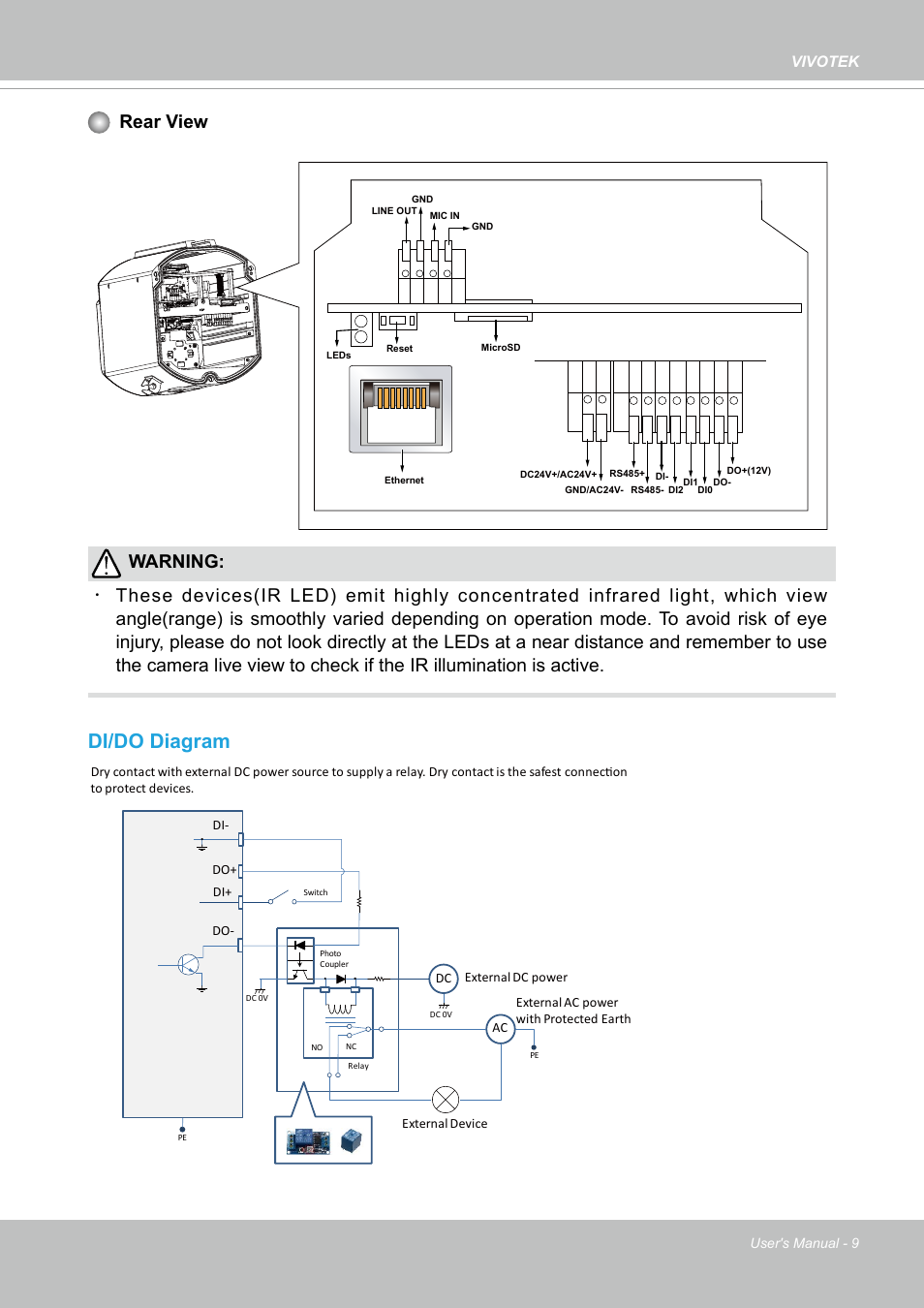 Di/do diagram, Rear view | Vivotek S Series IZ9361-EH 1080p Outdoor Network Bullet Camera with Heater User Manual | Page 9 / 458