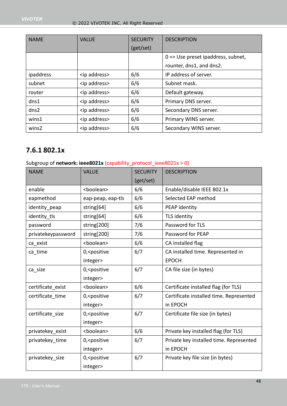 Vivotek MD9584-HF3 5MP Outdoor Network Mobile Dome Camera with Night Vision, Heater & 3.6mm Lens User Manual | Page 178 / 453