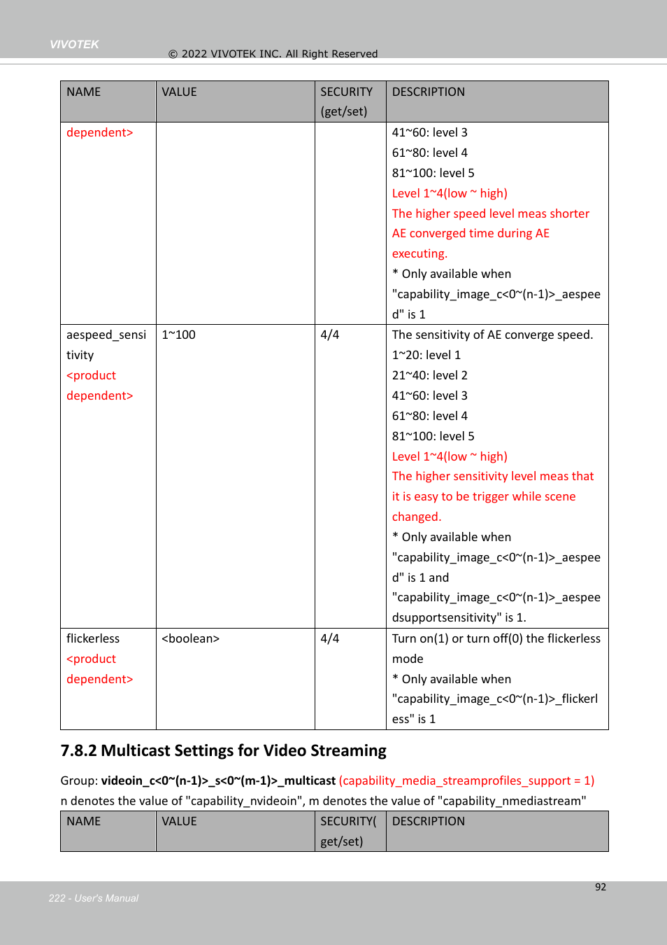 2 multicast settings for video streaming | Vivotek MD9584-HF3 5MP Outdoor Network Mobile Dome Camera with Night Vision, Heater & 3.6mm Lens User Manual | Page 222 / 453