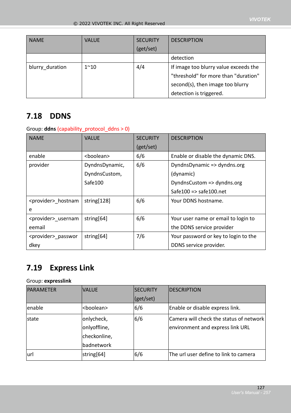 17 tampering detection settings, 18 ddns, 19 express link | Vivotek MD9584-HF3 5MP Outdoor Network Mobile Dome Camera with Night Vision, Heater & 3.6mm Lens User Manual | Page 257 / 453