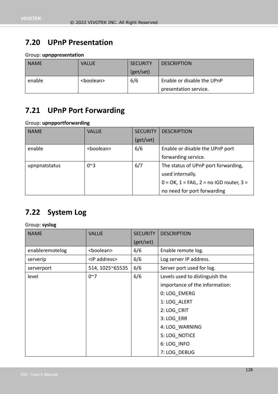 20 upnp presentation, 21 upnp port forwarding, 22 system log | Vivotek MD9584-HF3 5MP Outdoor Network Mobile Dome Camera with Night Vision, Heater & 3.6mm Lens User Manual | Page 258 / 453