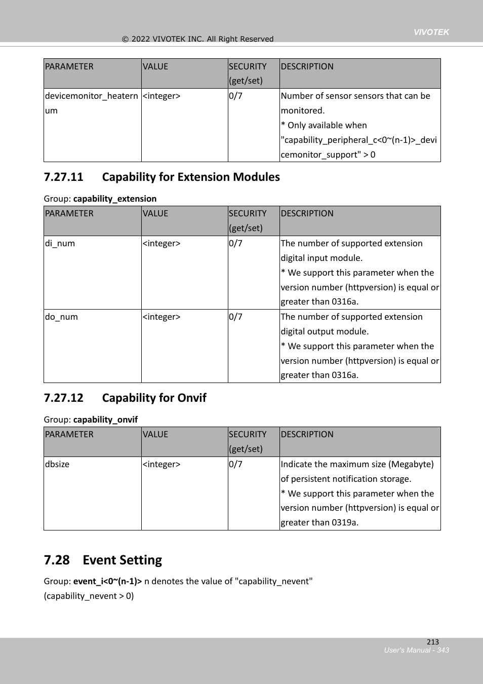 28 event setting, 10 capability for peripheral device, 11 capability for extension modules | 12 capability for onvif | Vivotek MD9584-HF3 5MP Outdoor Network Mobile Dome Camera with Night Vision, Heater & 3.6mm Lens User Manual | Page 343 / 453