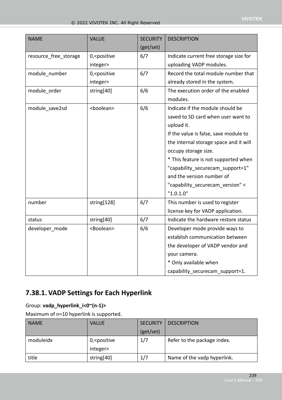 Vadp settings for each hyperlink | Vivotek MD9584-HF3 5MP Outdoor Network Mobile Dome Camera with Night Vision, Heater & 3.6mm Lens User Manual | Page 369 / 453