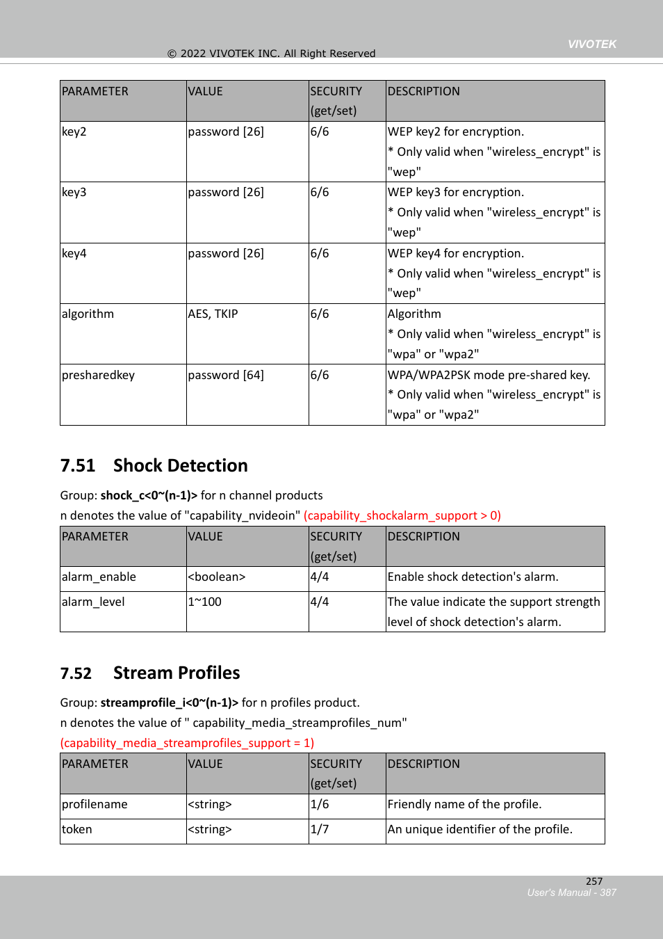 50 wireless, 51 shock detection, Stream profiles | Vivotek MD9584-HF3 5MP Outdoor Network Mobile Dome Camera with Night Vision, Heater & 3.6mm Lens User Manual | Page 387 / 453