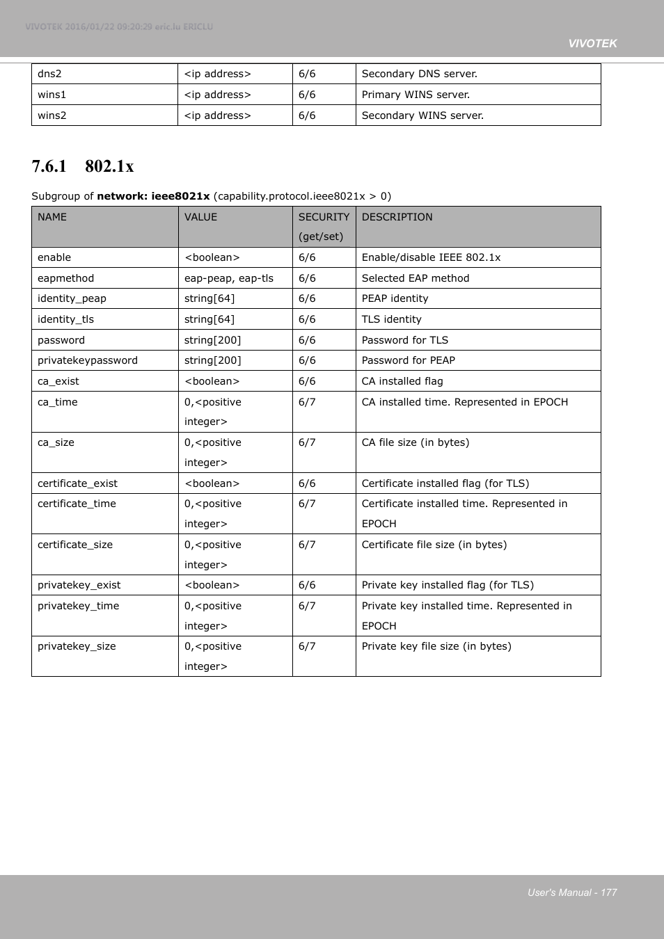 Vivotek FE9380-HV 5MP Outdoor Network Fisheye Dome Camera with Night Vision User Manual | Page 177 / 352