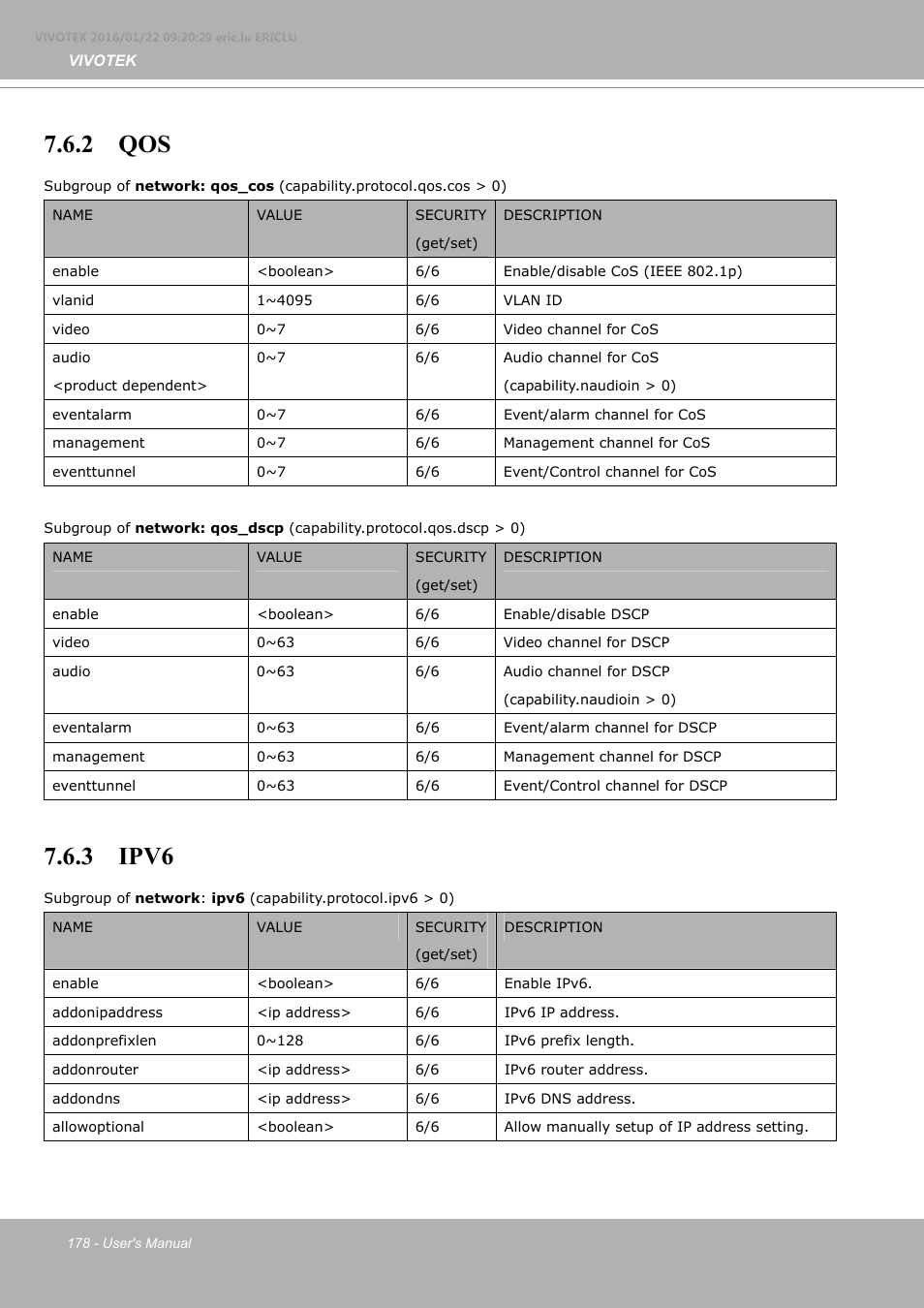 2 qos, 3 ipv6 | Vivotek FE9380-HV 5MP Outdoor Network Fisheye Dome Camera with Night Vision User Manual | Page 178 / 352