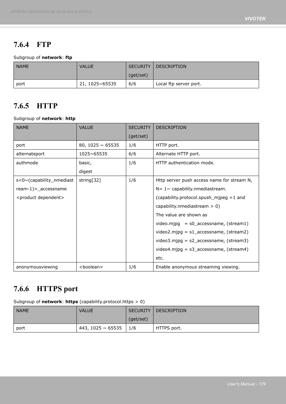 4 ftp | Vivotek FE9380-HV 5MP Outdoor Network Fisheye Dome Camera with Night Vision User Manual | Page 179 / 352