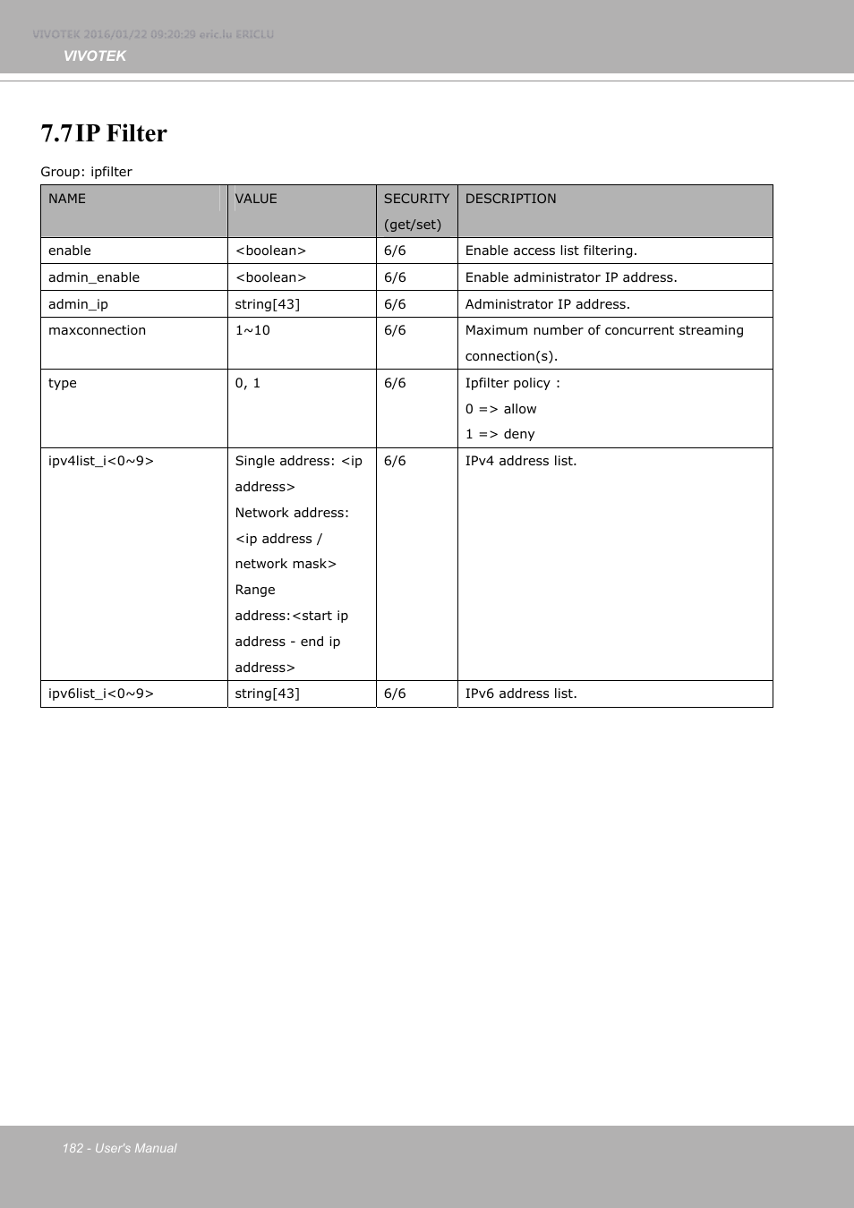 7ip filter | Vivotek FE9380-HV 5MP Outdoor Network Fisheye Dome Camera with Night Vision User Manual | Page 182 / 352
