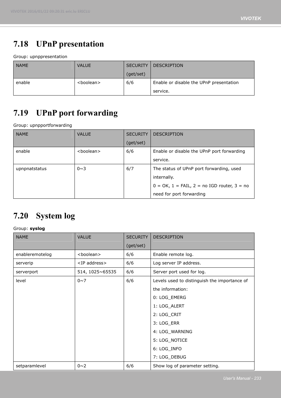 18 upnp presentation, 19 upnp port forwarding, 20 system log | Vivotek FE9380-HV 5MP Outdoor Network Fisheye Dome Camera with Night Vision User Manual | Page 233 / 352