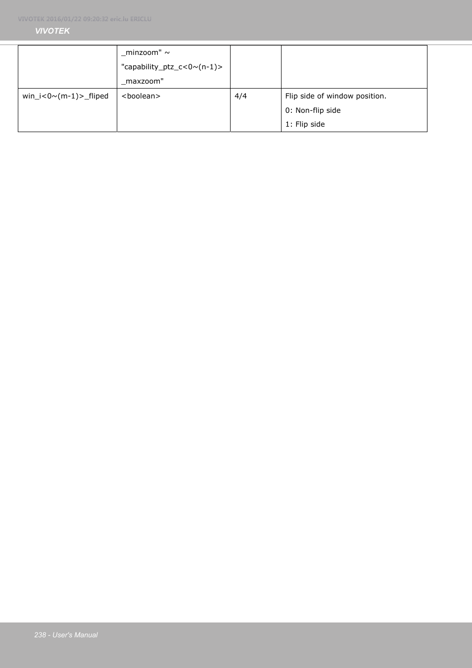 Vivotek FE9380-HV 5MP Outdoor Network Fisheye Dome Camera with Night Vision User Manual | Page 238 / 352