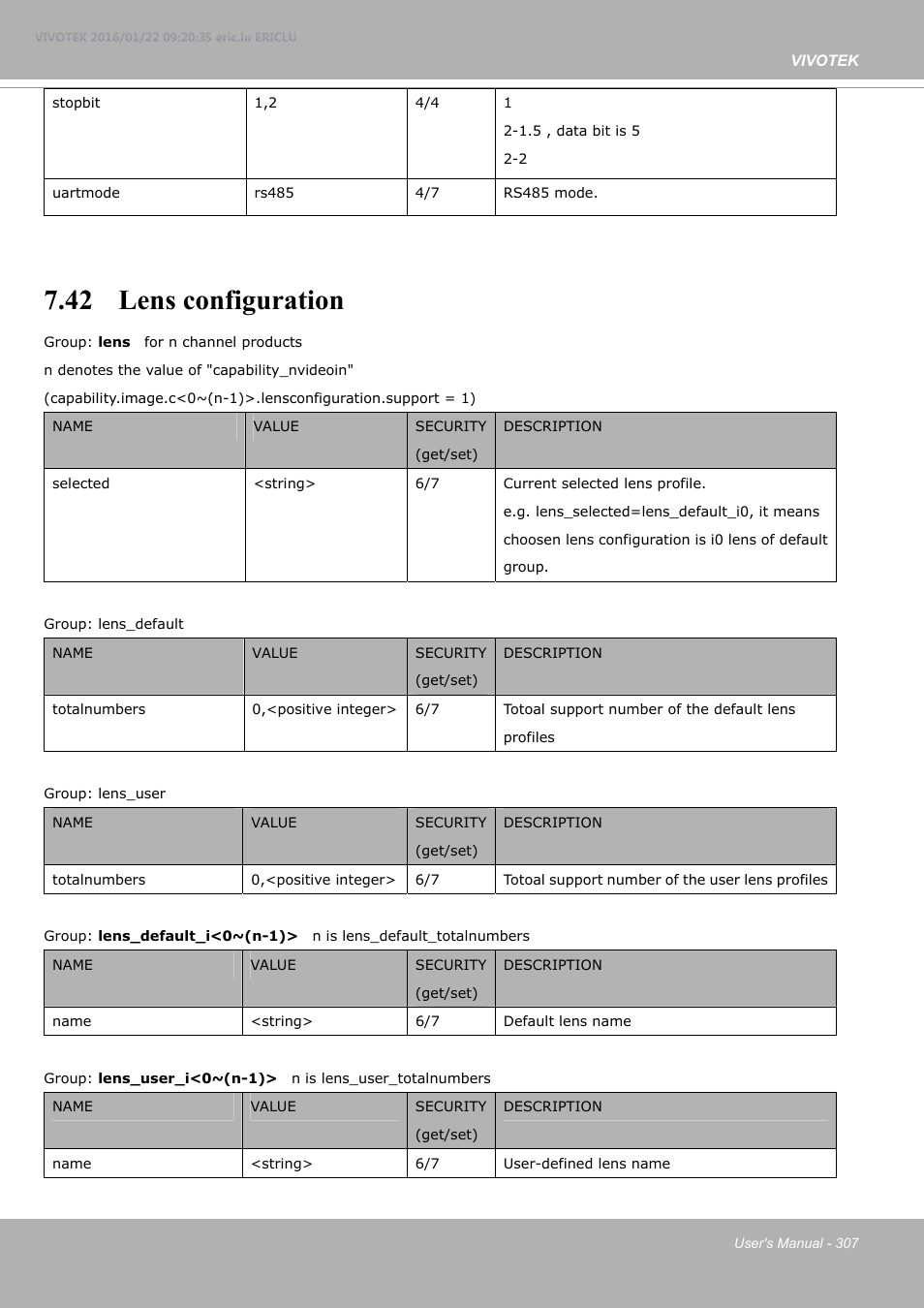 42 lens configuration | Vivotek FE9380-HV 5MP Outdoor Network Fisheye Dome Camera with Night Vision User Manual | Page 307 / 352