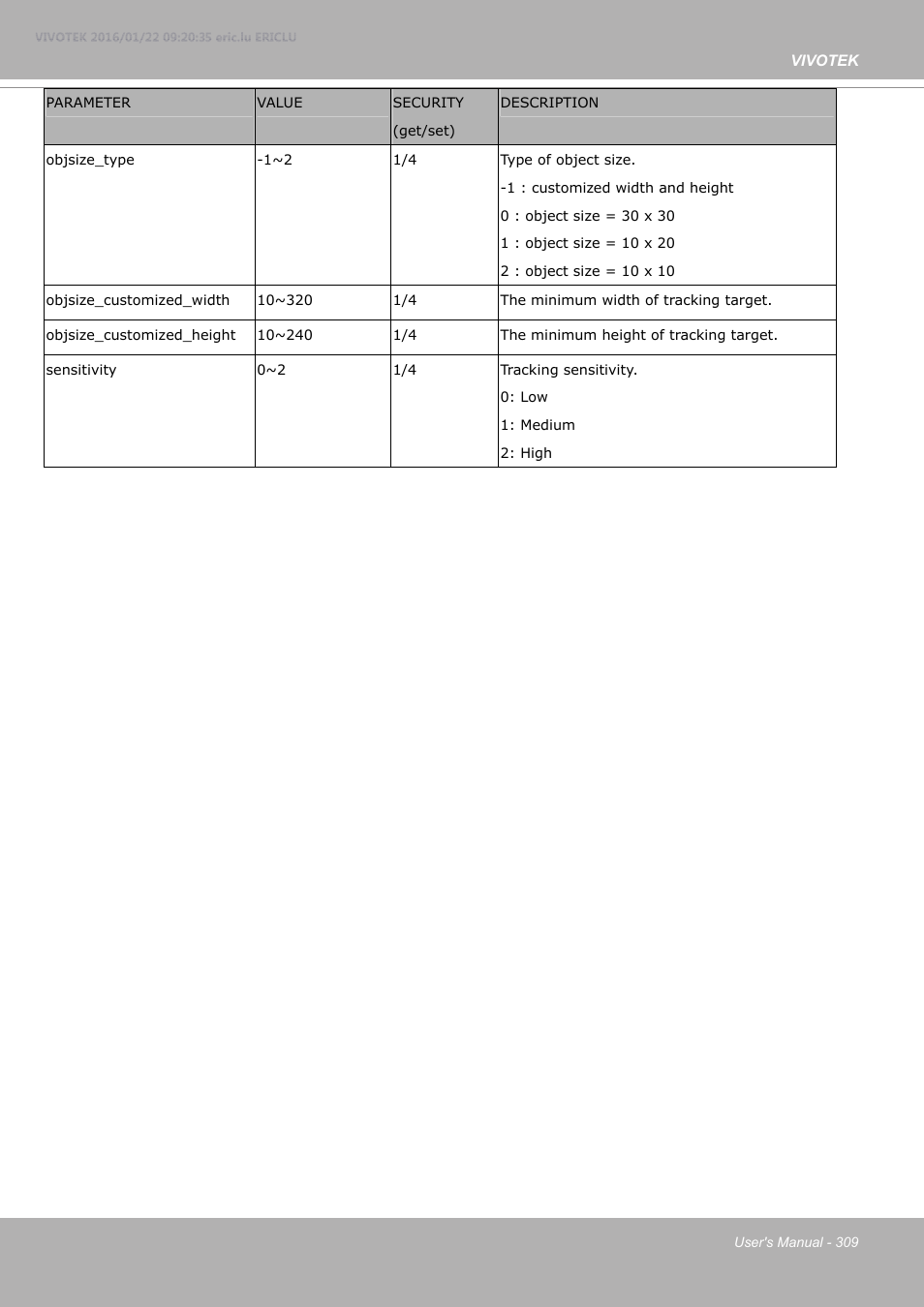 Vivotek FE9380-HV 5MP Outdoor Network Fisheye Dome Camera with Night Vision User Manual | Page 309 / 352