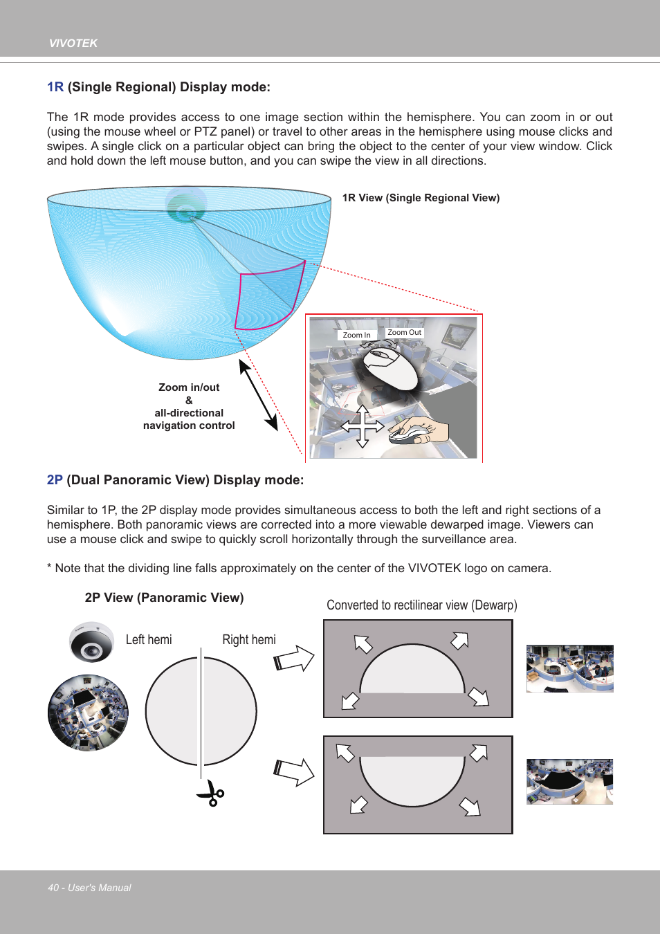 Vivotek FE9380-HV 5MP Outdoor Network Fisheye Dome Camera with Night Vision User Manual | Page 40 / 352