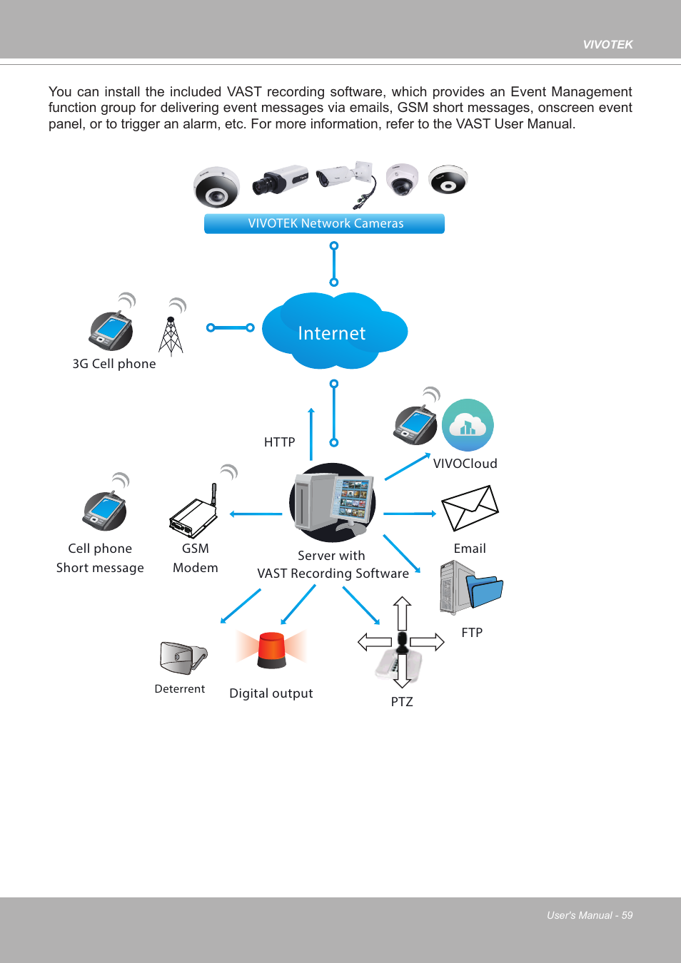 Internet | Vivotek FE9380-HV 5MP Outdoor Network Fisheye Dome Camera with Night Vision User Manual | Page 59 / 352