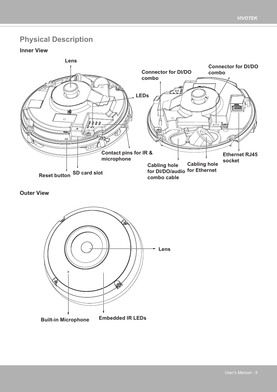 Physical description | Vivotek FE9380-HV 5MP Outdoor Network Fisheye Dome Camera with Night Vision User Manual | Page 9 / 352