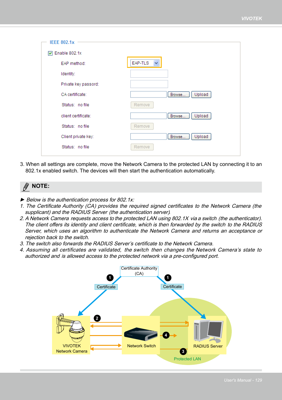 Vivotek SD9161-H-v2 2MP PTZ Network Dome Camera User Manual | Page 129 / 473