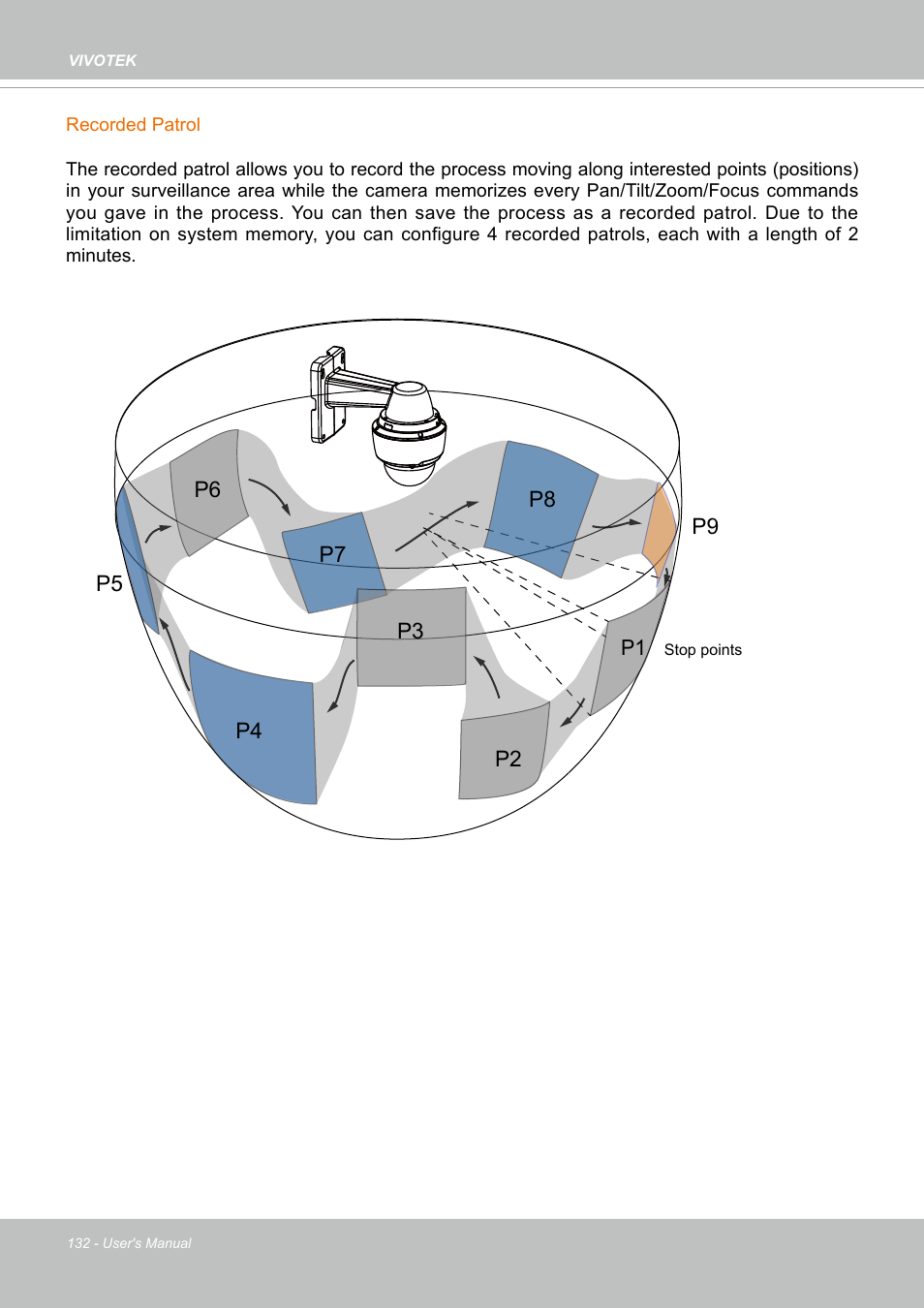Vivotek SD9161-H-v2 2MP PTZ Network Dome Camera User Manual | Page 132 / 473
