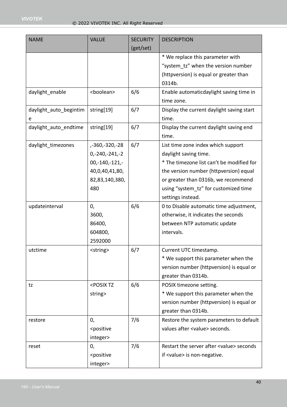 Vivotek SD9161-H-v2 2MP PTZ Network Dome Camera User Manual | Page 190 / 473