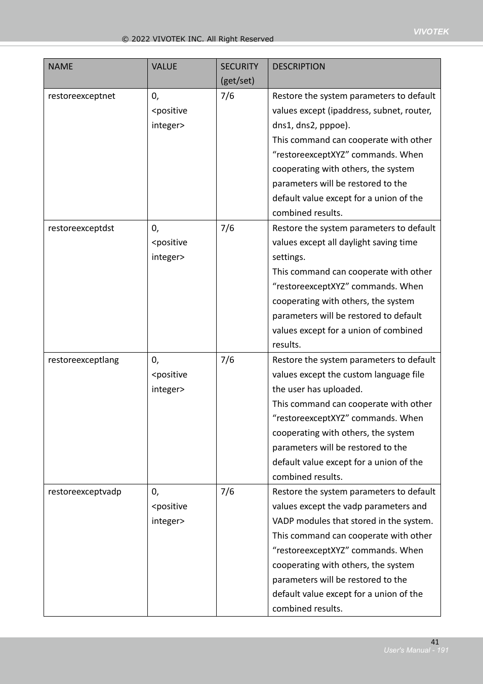Vivotek SD9161-H-v2 2MP PTZ Network Dome Camera User Manual | Page 191 / 473