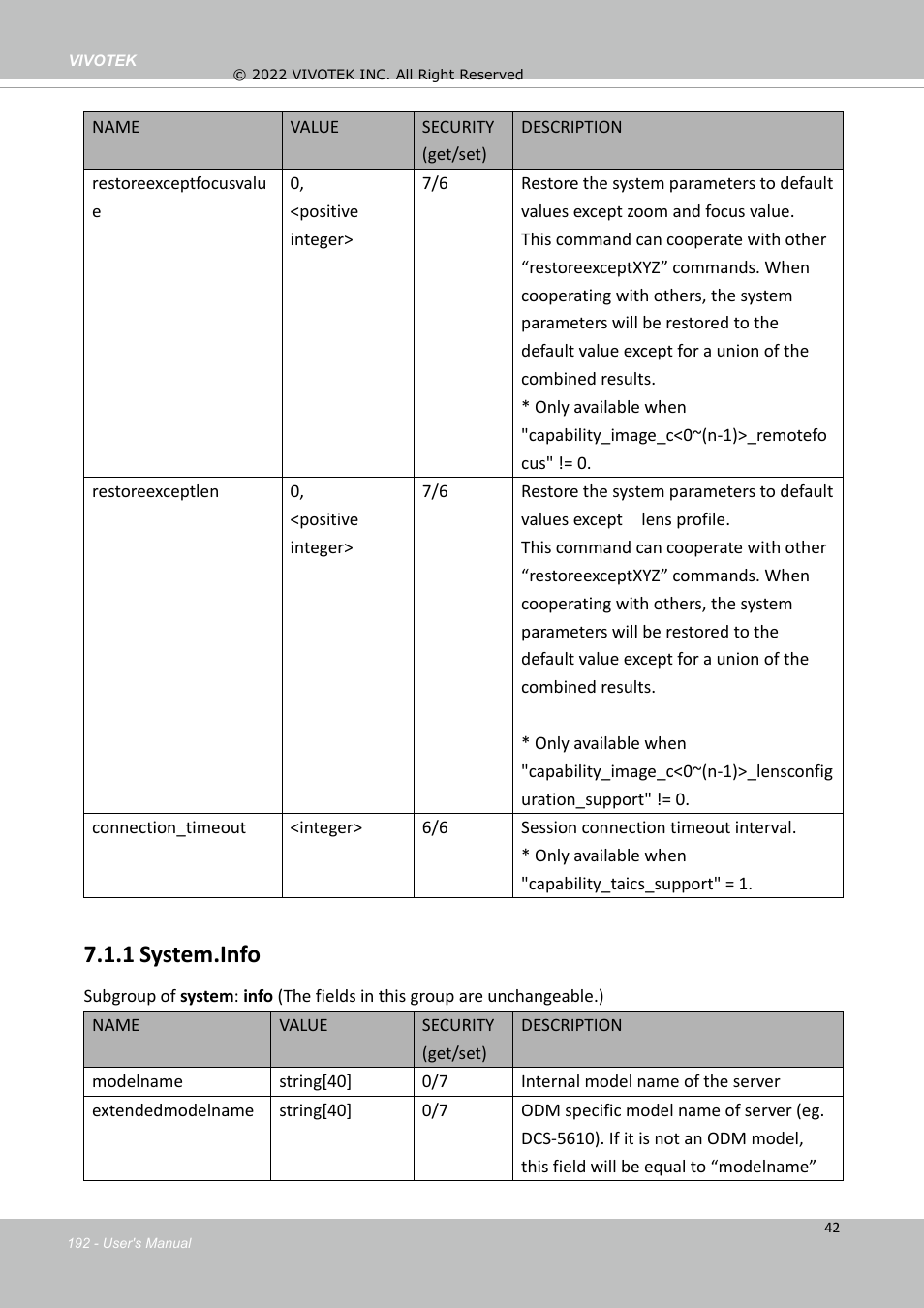 1 system.info | Vivotek SD9161-H-v2 2MP PTZ Network Dome Camera User Manual | Page 192 / 473