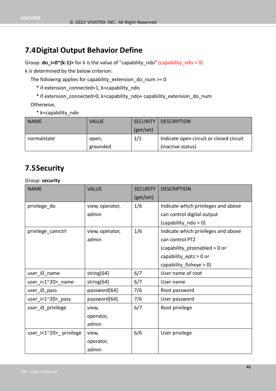4 digital output behavior define, 5 security | Vivotek SD9161-H-v2 2MP PTZ Network Dome Camera User Manual | Page 196 / 473