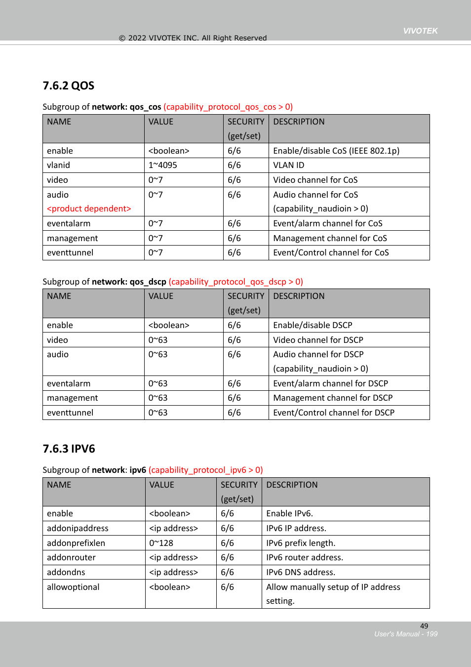 2 qos, 3 ipv6 | Vivotek SD9161-H-v2 2MP PTZ Network Dome Camera User Manual | Page 199 / 473