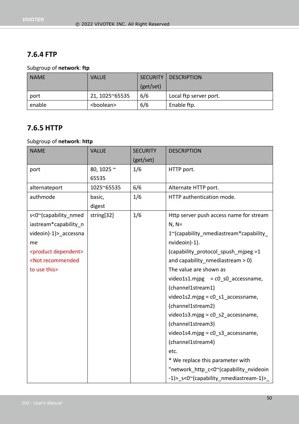 4 ftp | Vivotek SD9161-H-v2 2MP PTZ Network Dome Camera User Manual | Page 200 / 473