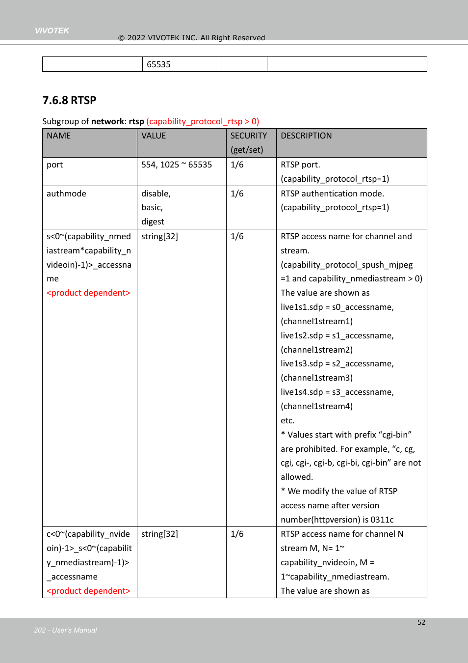 8 rtsp | Vivotek SD9161-H-v2 2MP PTZ Network Dome Camera User Manual | Page 202 / 473