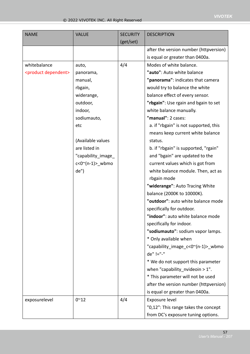 7 ip filter, 8 video input | Vivotek SD9161-H-v2 2MP PTZ Network Dome Camera User Manual | Page 207 / 473