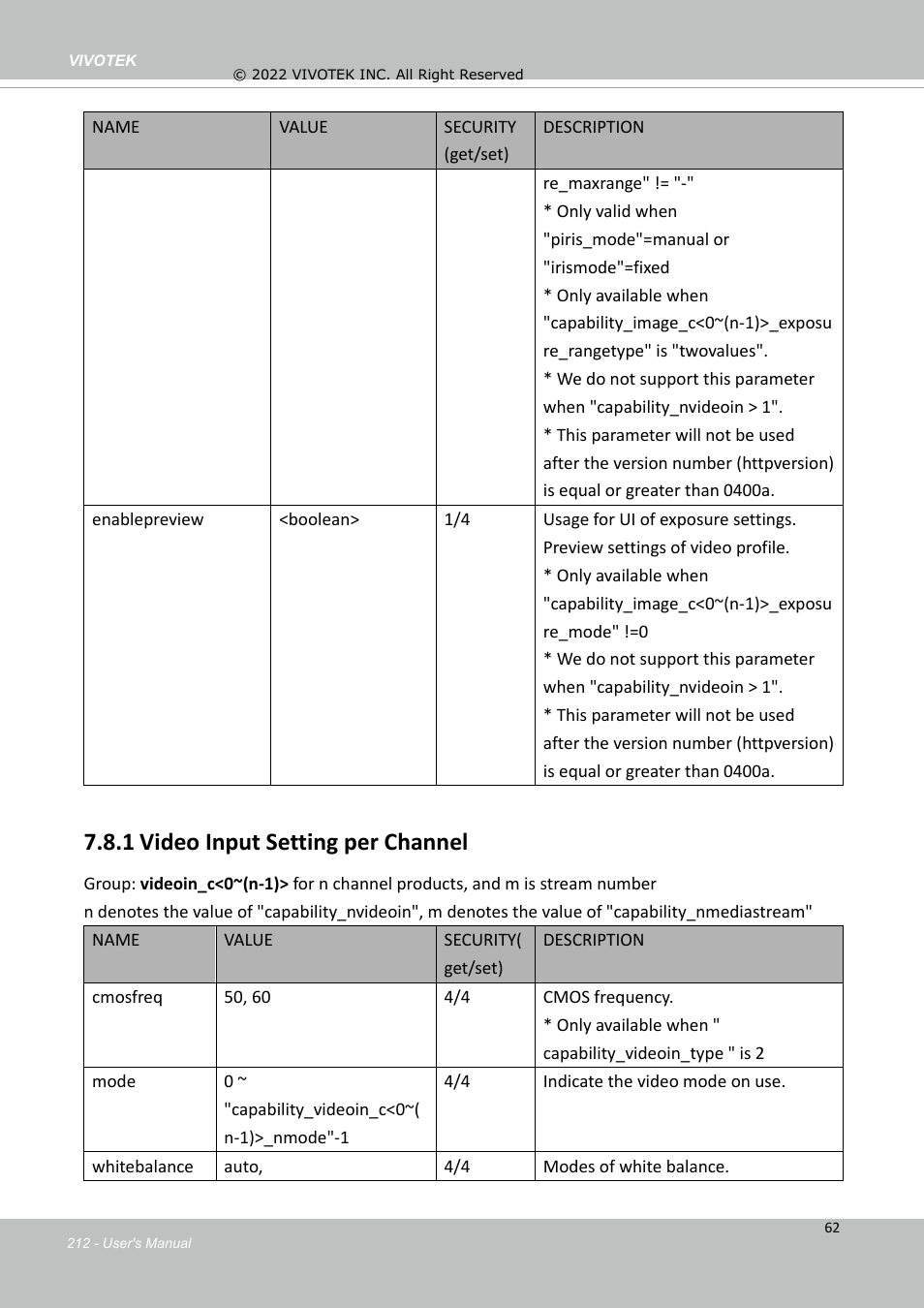 1 video input setting per channel | Vivotek SD9161-H-v2 2MP PTZ Network Dome Camera User Manual | Page 212 / 473