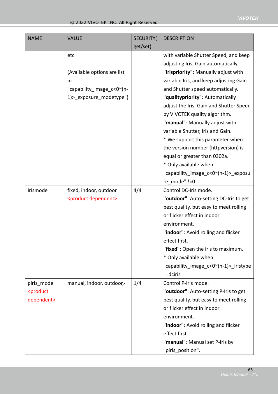 Vivotek SD9161-H-v2 2MP PTZ Network Dome Camera User Manual | Page 215 / 473