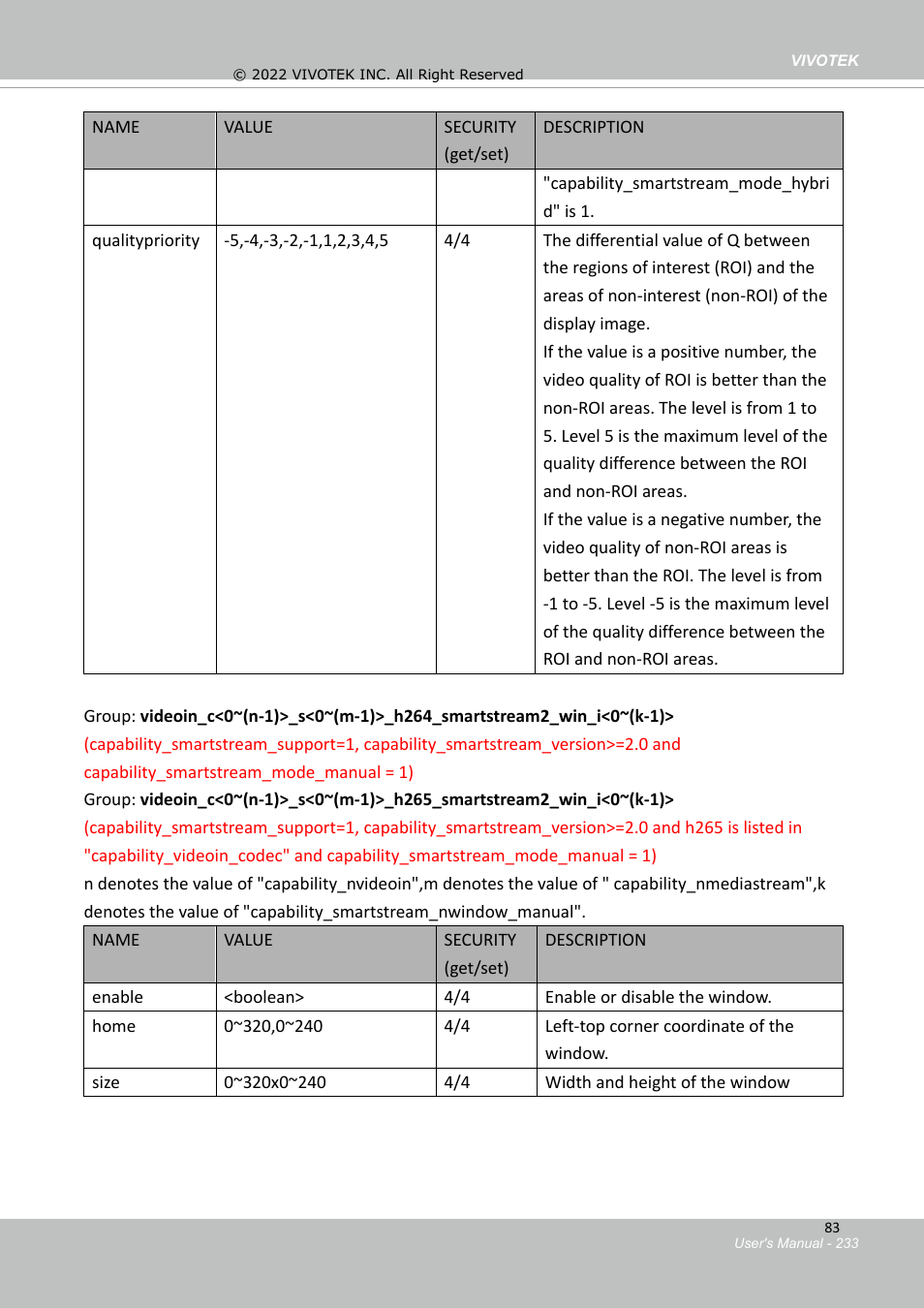 Vivotek SD9161-H-v2 2MP PTZ Network Dome Camera User Manual | Page 233 / 473
