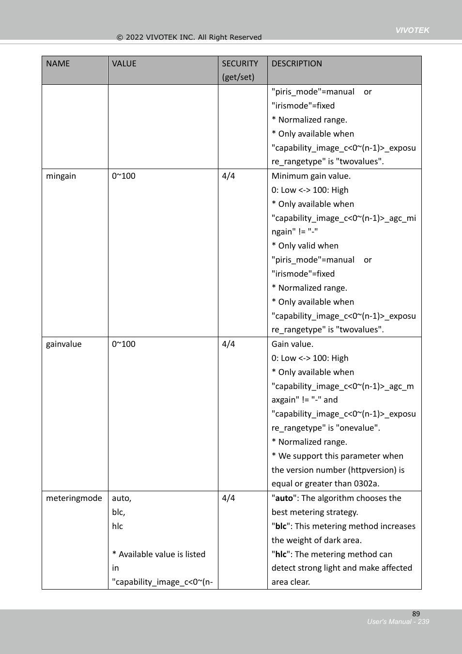 Vivotek SD9161-H-v2 2MP PTZ Network Dome Camera User Manual | Page 239 / 473