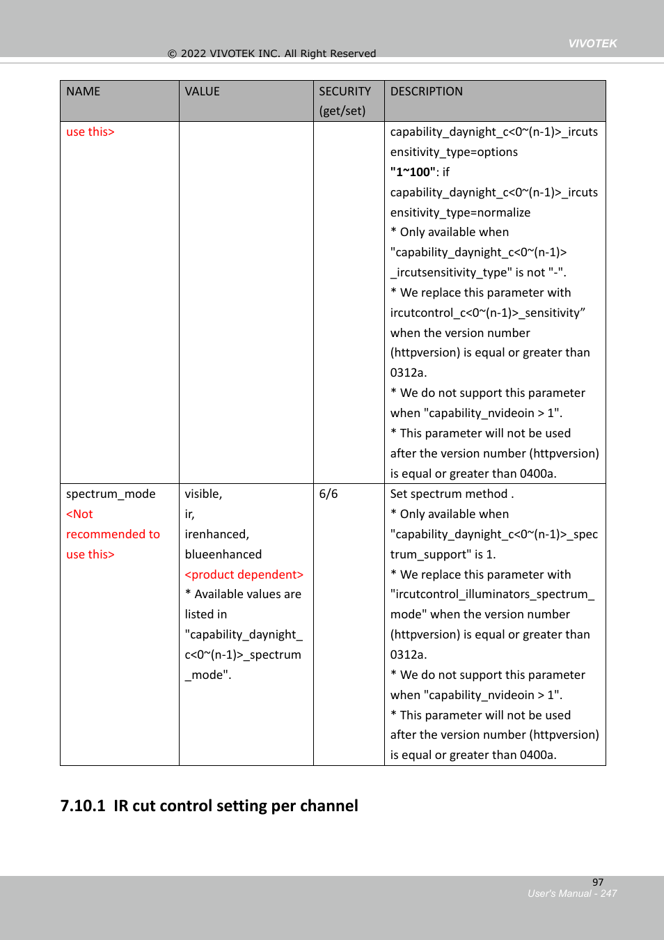 1 ir cut control setting per channel | Vivotek SD9161-H-v2 2MP PTZ Network Dome Camera User Manual | Page 247 / 473