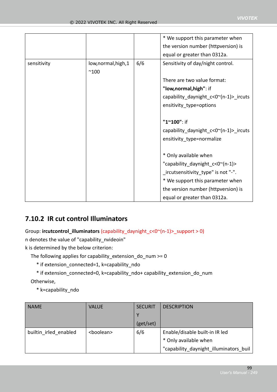 2 ir cut control illuminators | Vivotek SD9161-H-v2 2MP PTZ Network Dome Camera User Manual | Page 249 / 473