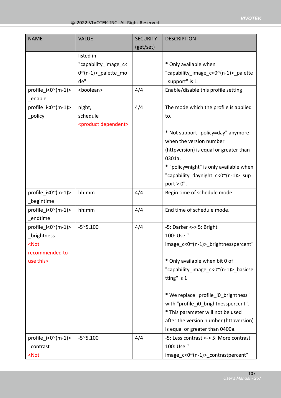 Vivotek SD9161-H-v2 2MP PTZ Network Dome Camera User Manual | Page 257 / 473